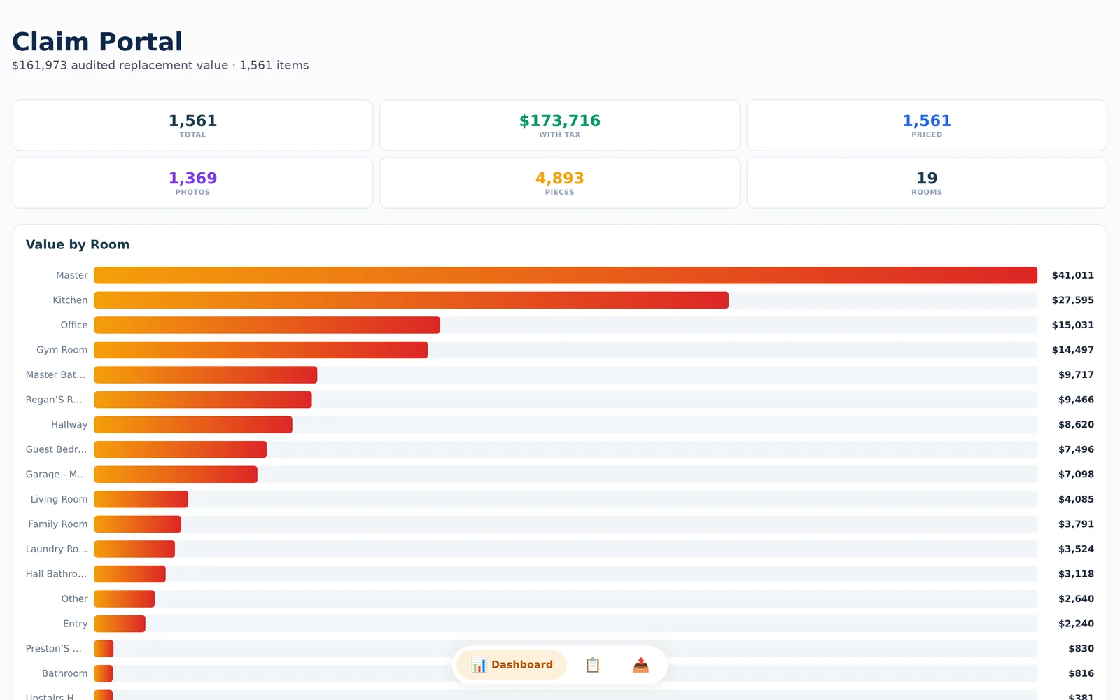 Insurance claim recovery portal — ValuKeep